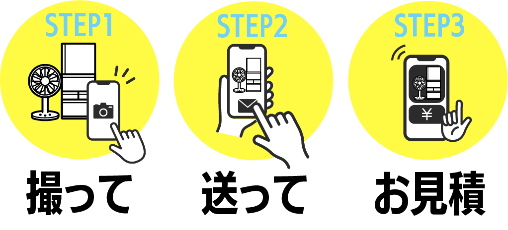 スマホで簡単お見積、撮って、送って、お見積